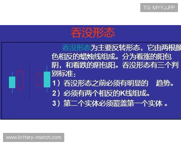 全场波胆是什么意思避坑指南防骗必看